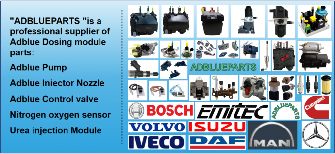 Wuxi ADBLUEPARTS Auto Parts Co., LTD कंपनी प्रोफ़ाइल